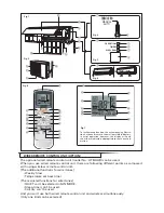 Preview for 2 page of Fujitsu Inverter Halcyon AOU24RLQ Operating Manual