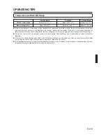 Preview for 21 page of Fujitsu Inverter Halcyon AOU24RLQ Operating Manual