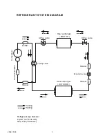 Preview for 4 page of Fujitsu Inverter Halcyon AOU24RLQ Service Manual