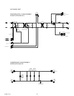 Preview for 13 page of Fujitsu Inverter Halcyon AOU24RLXQ Service Manual