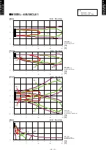 Предварительный просмотр 14 страницы Fujitsu Inverter Halcyon AOU30CLX1 Design & Technical Manual