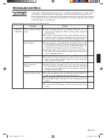 Предварительный просмотр 15 страницы Fujitsu Inverter Halcyon AOU30CLX1 Operating Manual