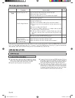 Предварительный просмотр 16 страницы Fujitsu Inverter Halcyon AOU30CLX1 Operating Manual