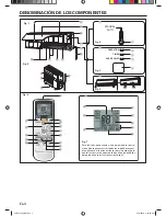 Предварительный просмотр 36 страницы Fujitsu Inverter Halcyon AOU30CLX1 Operating Manual