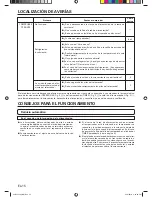 Предварительный просмотр 48 страницы Fujitsu Inverter Halcyon AOU30CLX1 Operating Manual