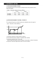 Preview for 13 page of Fujitsu Inverter Halcyon ASU12RMLQ Service Instruction