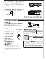 Preview for 6 page of Fujitsu Inverter Halcyon ASU24CL Installation Manual