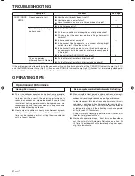 Preview for 18 page of Fujitsu Inverter Halcyon Operating Manual