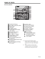 Preview for 5 page of Fujitsu Inverter Operating Manual