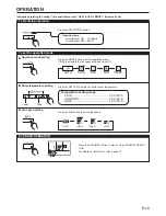 Preview for 7 page of Fujitsu Inverter Operating Manual