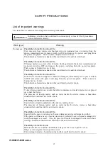 Предварительный просмотр 8 страницы Fujitsu IP-900 II D Hardware User'S Manual