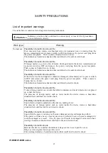 Preview for 8 page of Fujitsu IP-900 II D Hardware User'S Manual