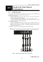 Предварительный просмотр 41 страницы Fujitsu IP-900 II D Hardware User'S Manual