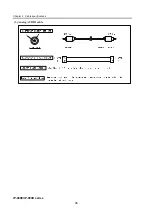 Предварительный просмотр 60 страницы Fujitsu IP-900 II D Hardware User'S Manual