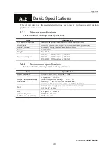 Предварительный просмотр 83 страницы Fujitsu IP-900 II D Hardware User'S Manual