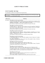 Preview for 8 page of Fujitsu IP-900D Hardware User'S Manual