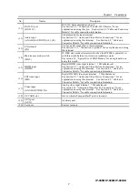 Preview for 21 page of Fujitsu IP-900D Hardware User'S Manual