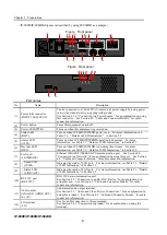 Preview for 22 page of Fujitsu IP-900D Hardware User'S Manual