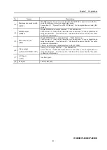 Preview for 23 page of Fujitsu IP-900D Hardware User'S Manual