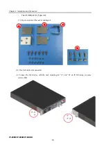 Preview for 28 page of Fujitsu IP-900D Hardware User'S Manual