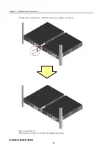 Preview for 38 page of Fujitsu IP-900D Hardware User'S Manual