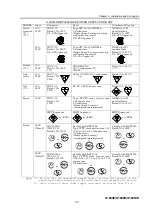 Preview for 51 page of Fujitsu IP-900D Hardware User'S Manual