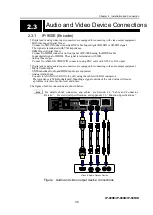 Предварительный просмотр 53 страницы Fujitsu IP-900D Hardware User'S Manual