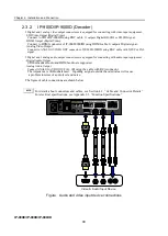 Предварительный просмотр 54 страницы Fujitsu IP-900D Hardware User'S Manual