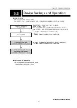 Предварительный просмотр 61 страницы Fujitsu IP-900D Hardware User'S Manual