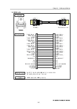 Предварительный просмотр 71 страницы Fujitsu IP-900D Hardware User'S Manual