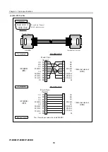 Предварительный просмотр 72 страницы Fujitsu IP-900D Hardware User'S Manual