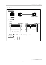 Предварительный просмотр 73 страницы Fujitsu IP-900D Hardware User'S Manual