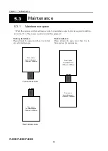 Предварительный просмотр 88 страницы Fujitsu IP-900D Hardware User'S Manual