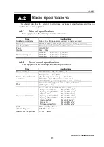 Preview for 95 page of Fujitsu IP-900D Hardware User'S Manual