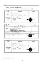 Preview for 96 page of Fujitsu IP-900D Hardware User'S Manual