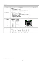 Preview for 98 page of Fujitsu IP-900D Hardware User'S Manual