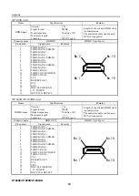 Preview for 100 page of Fujitsu IP-900D Hardware User'S Manual