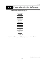 Preview for 103 page of Fujitsu IP-900D Hardware User'S Manual