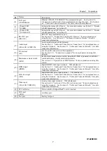 Preview for 21 page of Fujitsu IP-920 E/DC Hardware User'S Manual