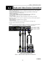 Предварительный просмотр 49 страницы Fujitsu IP-920 E/DC Hardware User'S Manual