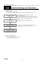 Preview for 58 page of Fujitsu IP-920 E/DC Hardware User'S Manual