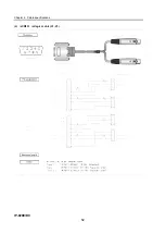 Preview for 66 page of Fujitsu IP-920 E/DC Hardware User'S Manual