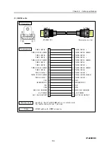 Предварительный просмотр 67 страницы Fujitsu IP-920 E/DC Hardware User'S Manual