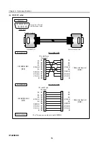 Preview for 68 page of Fujitsu IP-920 E/DC Hardware User'S Manual