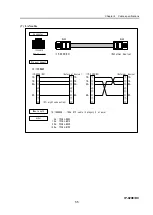 Preview for 69 page of Fujitsu IP-920 E/DC Hardware User'S Manual