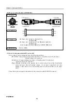 Предварительный просмотр 70 страницы Fujitsu IP-920 E/DC Hardware User'S Manual