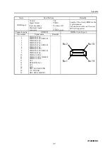 Preview for 91 page of Fujitsu IP-920 E/DC Hardware User'S Manual