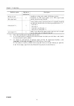 Preview for 18 page of Fujitsu IP-9610 Hardware User'S Manual