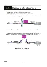 Preview for 20 page of Fujitsu IP-9610 Hardware User'S Manual