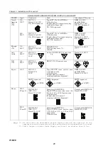 Предварительный просмотр 34 страницы Fujitsu IP-9610 Hardware User'S Manual